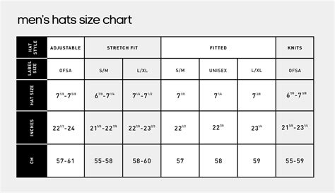 cap größen adidas|Adidas youth hat sizes.